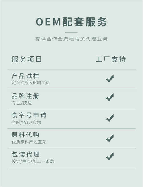 保健品代加工生產(chǎn)廠家配套服務(wù)-德州健之源