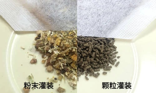 藥食同源代用茶代加工配方和原料供應問題