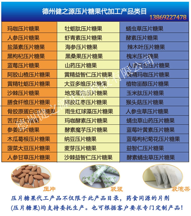 德州健之源蝦青素片產(chǎn)品詳情：  品名：壓片糖果 類別：食品SC 成分：工廠提供成熟配方或根據(jù)客戶要求定制調(diào)配 規(guī)格：多規(guī)格選擇，按要求定制加工 包裝：袋裝、瓶裝、工廠提供包裝設(shè)計(jì)或由客戶提供 單價(jià)：面議 靈活的合作方式：OEM、ODM、OBM（包工包料、來(lái)料加工、、來(lái)配方加工等）